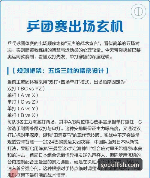 乒乓球世锦赛观赛实用指南：中国男乒横扫英格兰的战术解析